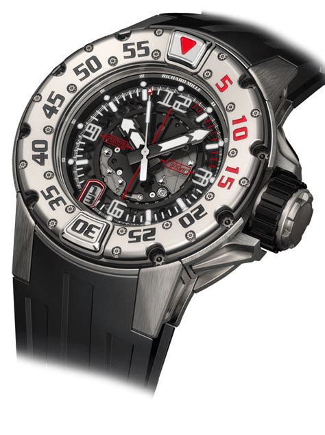 richard mille rm 028 dubail|Richard Mille Men's Collection Watch RM 028 Diver Dubail .